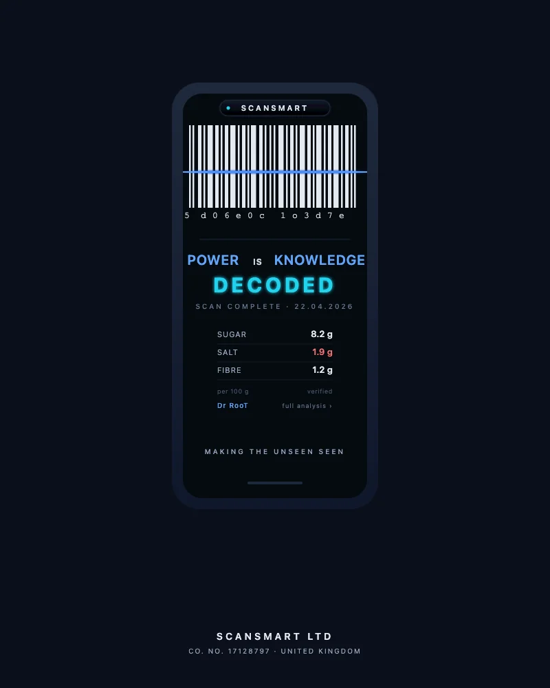 SCANSMART